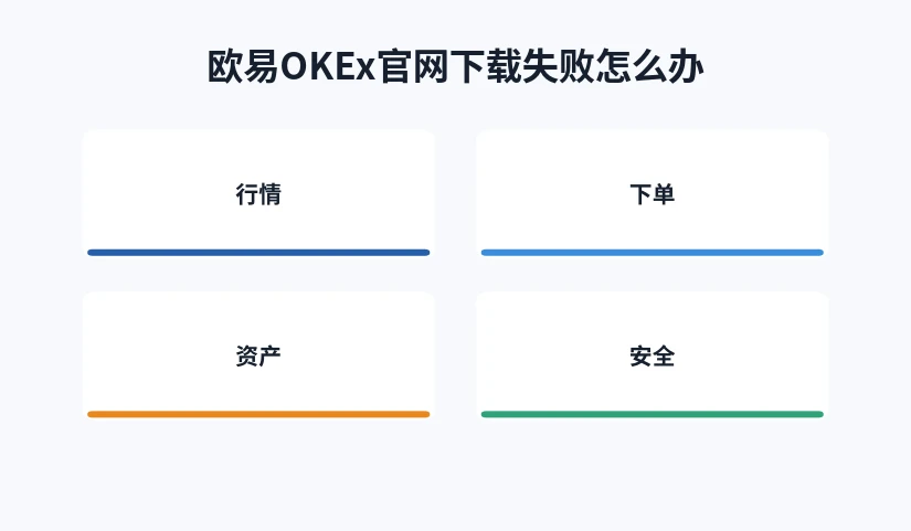 安装成功后可用的主要功能模块
